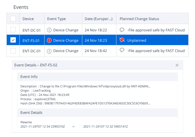 Reduce Your Security Risks with File Integrity Monitoring (FIM)