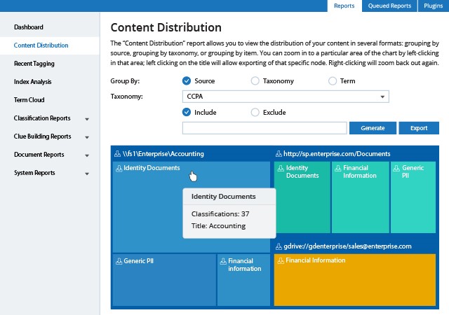 Netwrix Data Classification - Content Distribution by Taxonomy