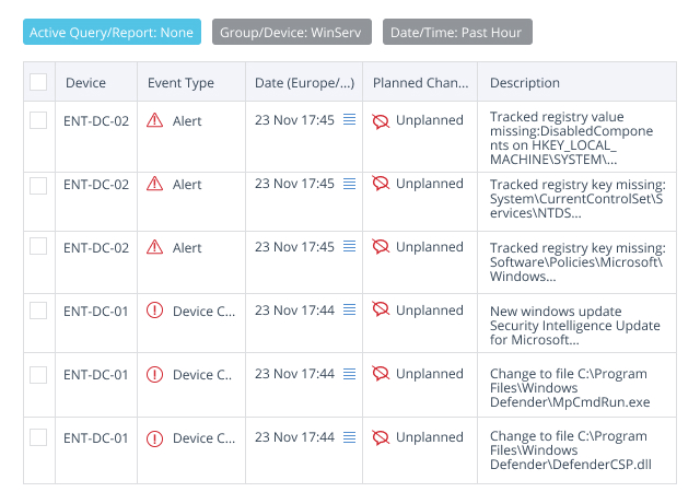 Reduce Your Security Risks with File Integrity Monitoring (FIM)