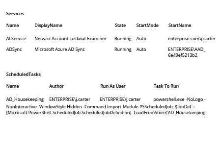 Using PowerShell to List Scheduled Tasks on Windows Machines screen 1