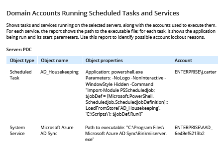 Using PowerShell to List Scheduled Tasks on Windows Machines screen 2