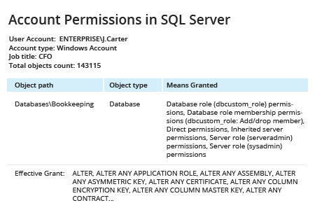 How to View&nbsp;SQL Server Database File Locations - Netwrix Auditor