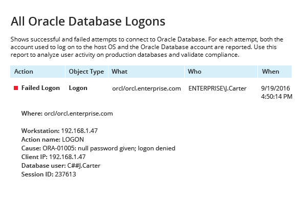 All Oracle Database Logons report from Netwrix Auditor: Action, Object Type, What, Who and When