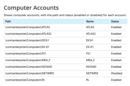 How to Export Active Directory Objects to CSV screen 3