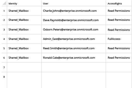 How to Report Exchange Online Mailbox Permissions - Native Auditing
