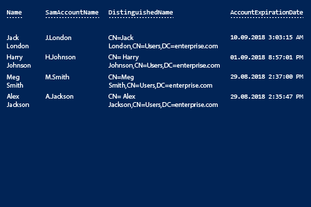 how to find expired accounts: PowerShell report