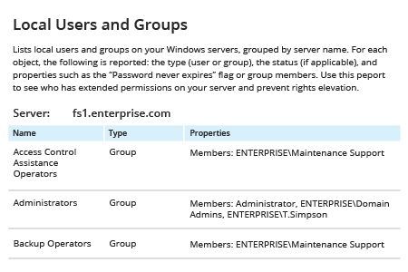 How to Get Local Group Membership Report: Local Users and Groups Netwrix Auditor report