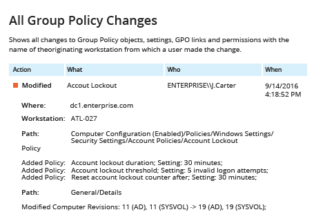 Netwrix Report - How to Audit Group Policy Changes  using the Security Event Log