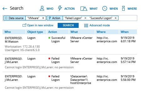 How to Detect Failed Logon Attempts to VMware with Netwrix Auditor