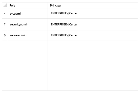 How to List User Roles in SQL Server - Native Auditing -  Server-Level