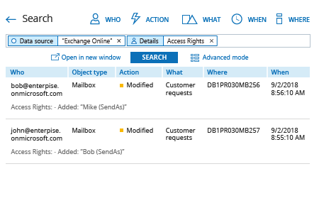 Monitoring mailbox permissions changes using Netwrix Auditor Report