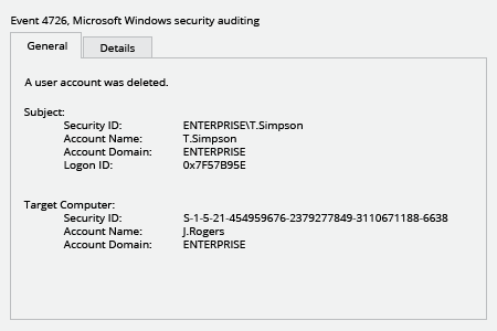 Microsoft Windows Security Event 4726: a user account was deleted