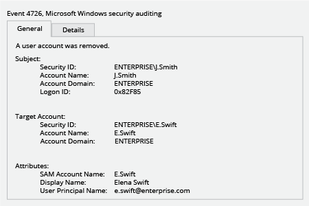 Microsoft Windows Security Event 4726: A user account was removed