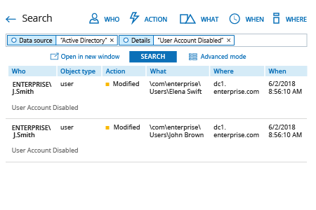 Netwrix Auditor Search: who disabled a user account in Active Directory