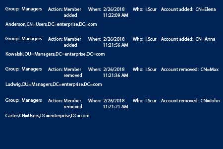 PowerShell group membership changes report