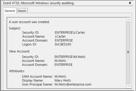 Microsoft Windows Security Event 4720: a user account was created