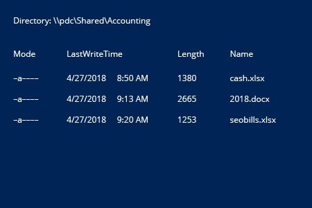 Powershell new files report