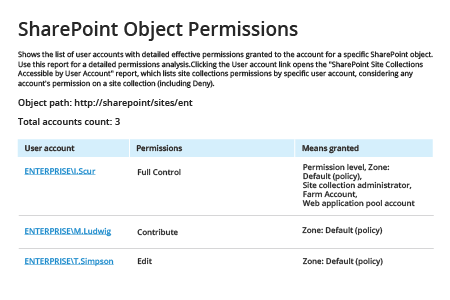 SharePoint Permissions Report in MS Excel