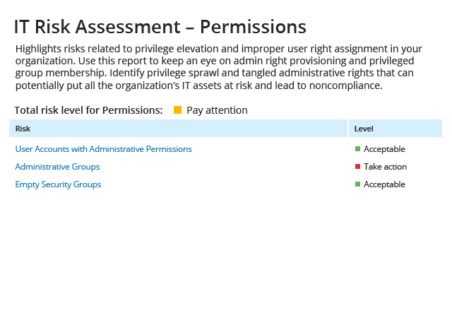 Establish compliance with privilege account management <span class="no-wrap">best practices