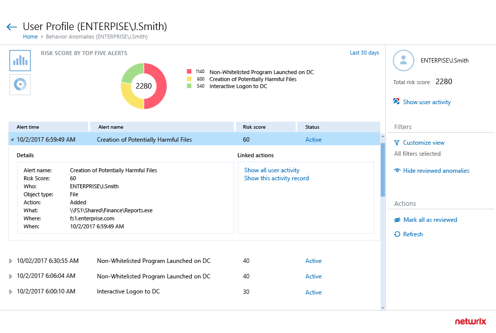 Triage all alerts triggered by <span class='no-wrap'>a high-risk</span> <span class='no-wrap'>threat actor</span>