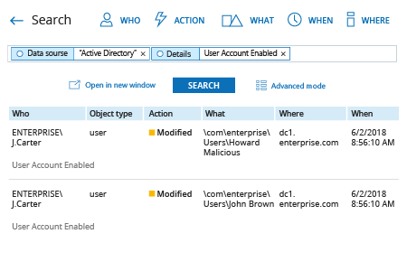 Netwrix Auditor report on who enabled user account in Active Directory